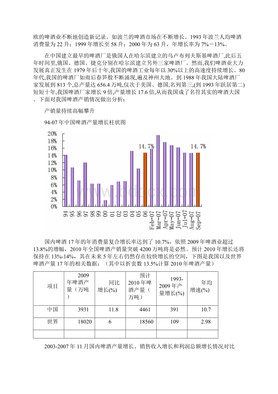 精选青岛啤酒生产企业投资发展战略规划项目商业计划书.docx_第2页