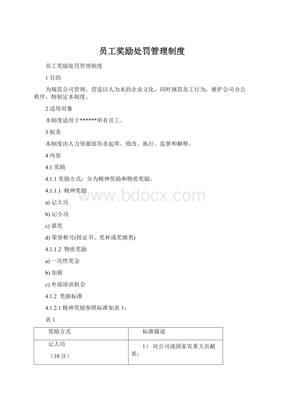 员工奖励处罚管理制度.docx_第1页