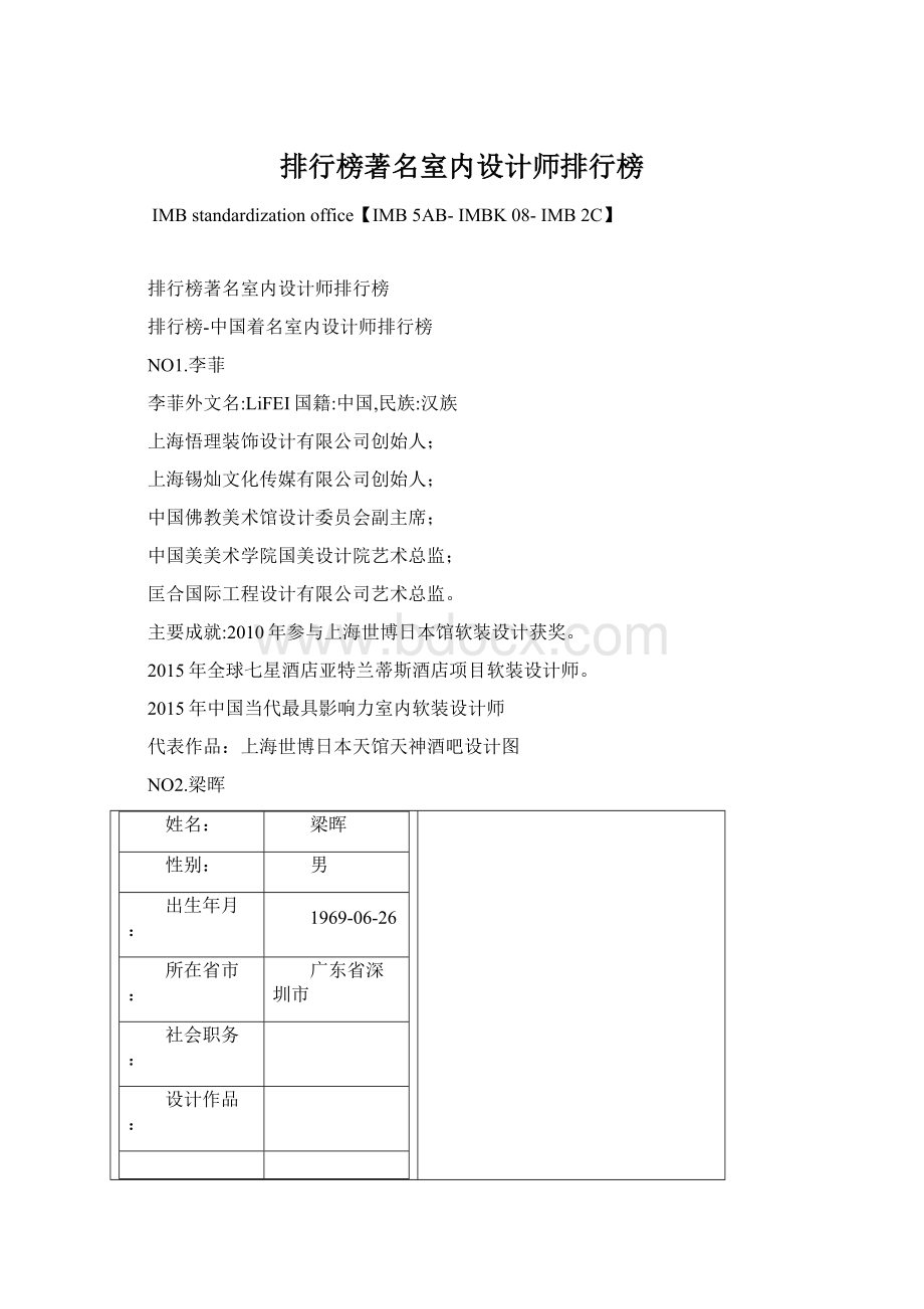 排行榜著名室内设计师排行榜Word格式文档下载.docx