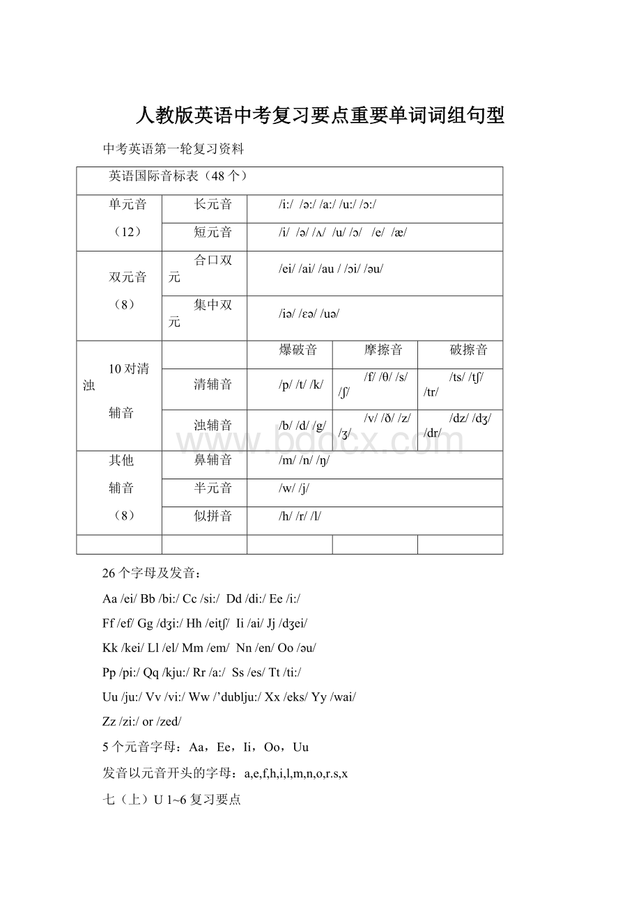 人教版英语中考复习要点重要单词词组句型Word下载.docx