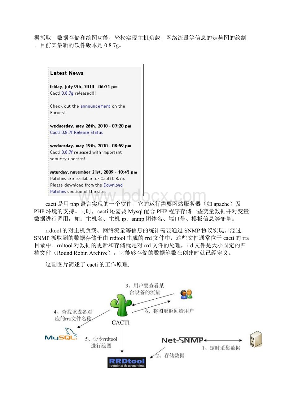 cacti+nagios+ntop整合文档格式.docx_第2页