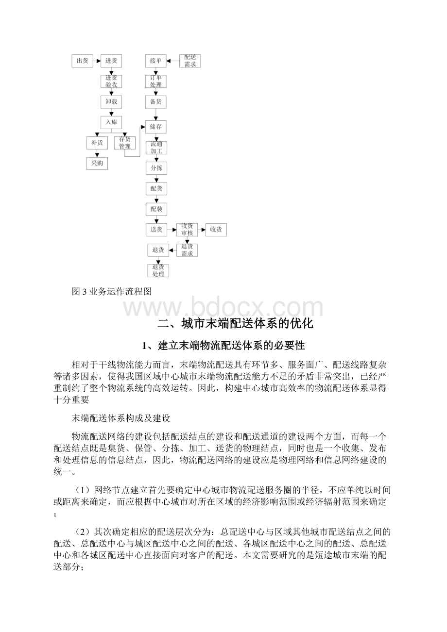 城市末端配送解决方案Word下载.docx_第3页