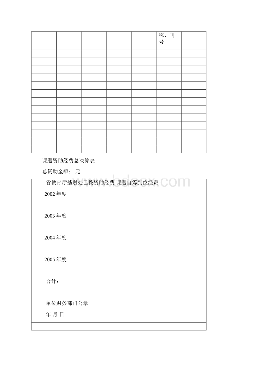 广东省教育科学规划项目成果鉴定申请表.docx_第3页