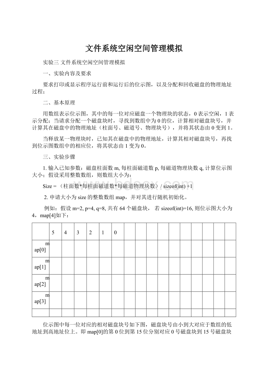 文件系统空闲空间管理模拟Word文档格式.docx