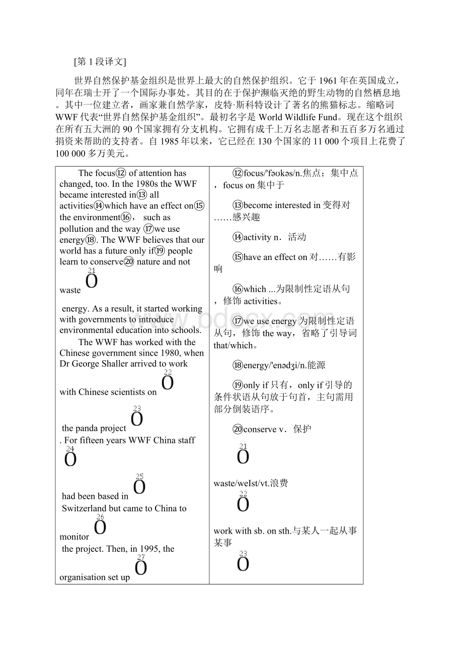 高中英语 Module 6 Animals in Danger Section Ⅳ Other Parts of the Module教学案 外研版必修5.docx_第2页