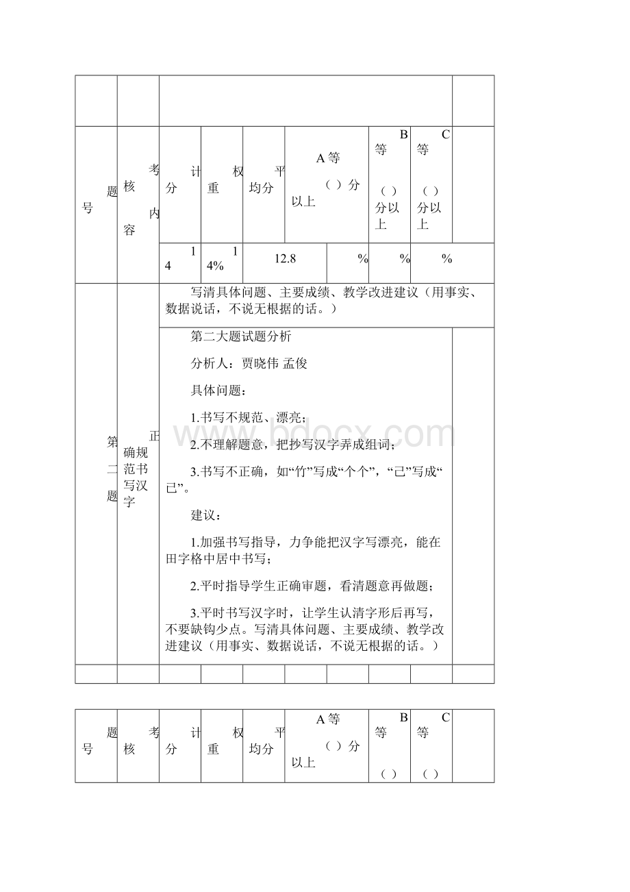 第一学期一年级语文期末质量分析表2Word下载.docx_第2页