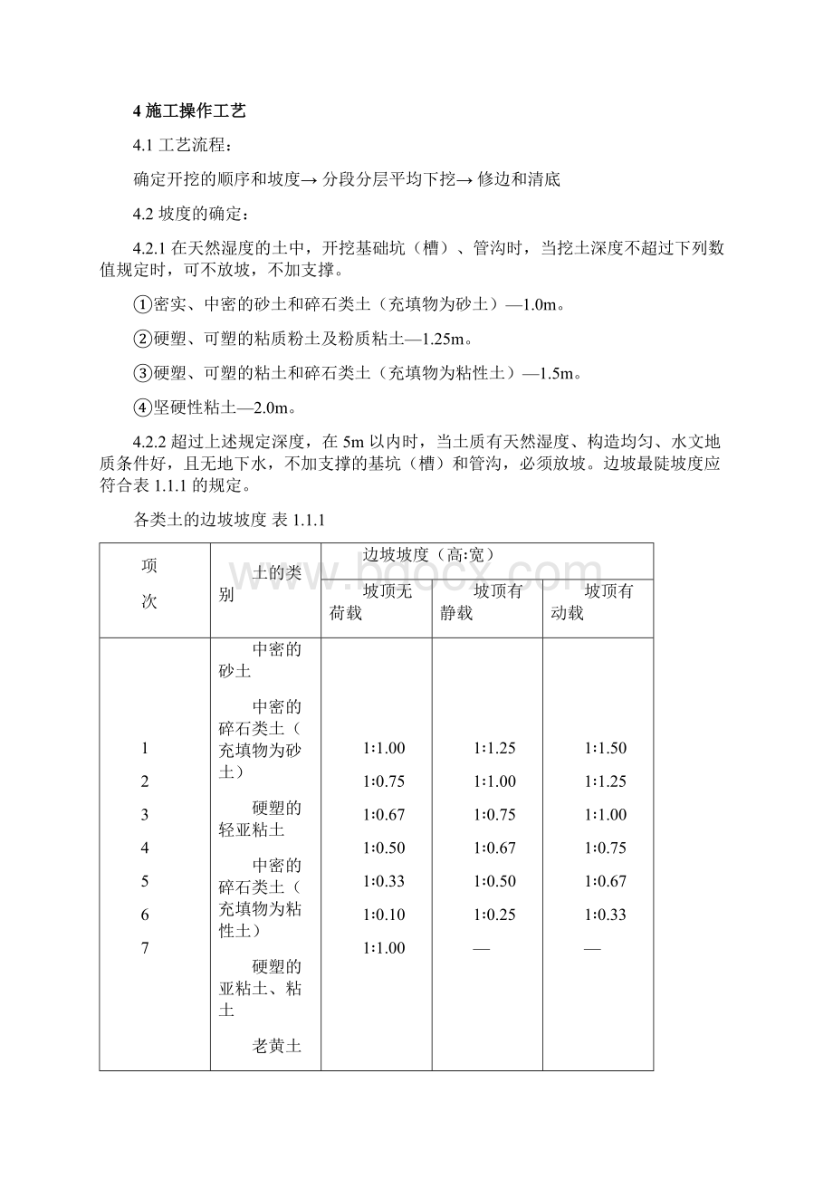 企业技术标准施工工艺工法标准.docx_第2页