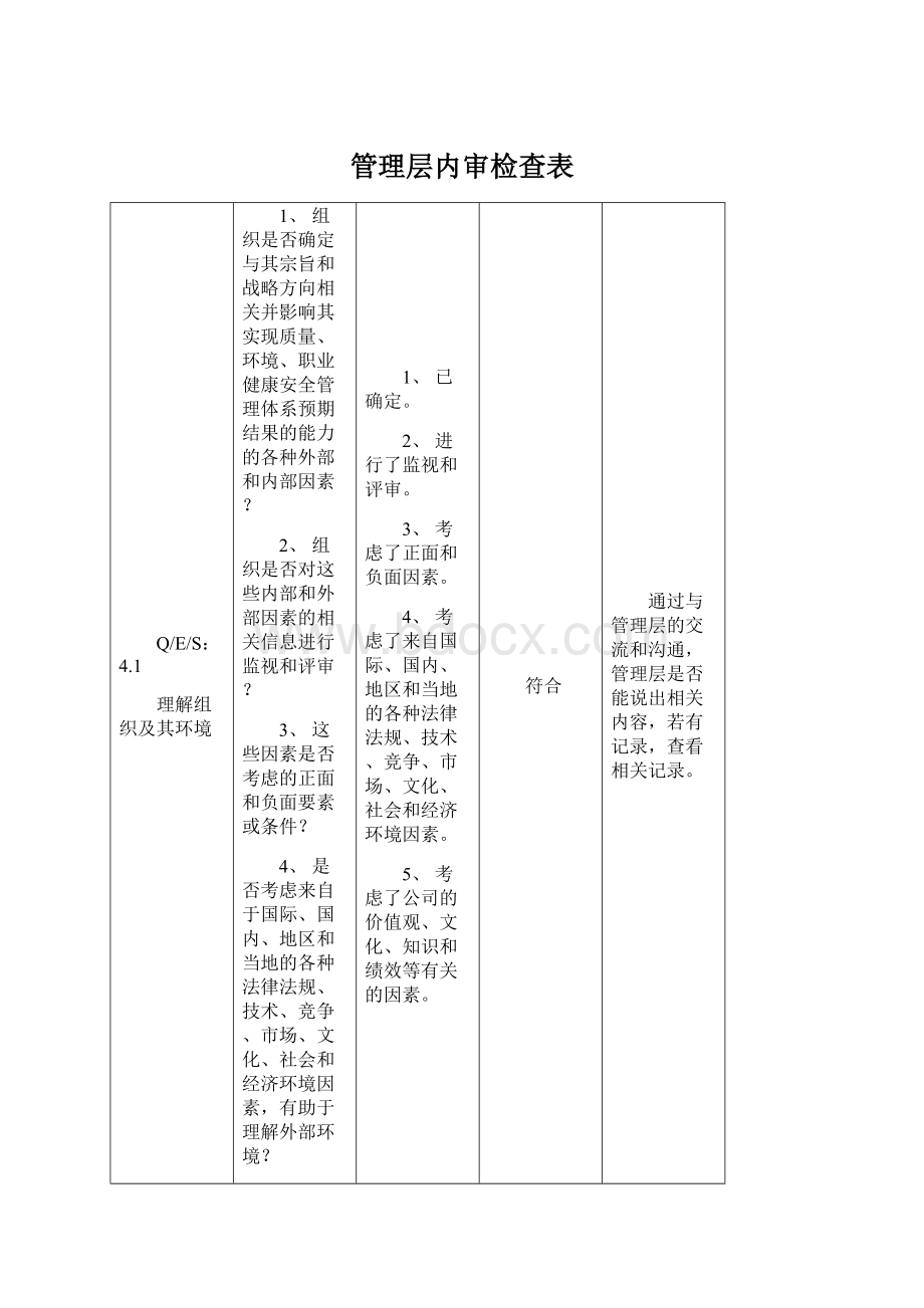 管理层内审检查表Word格式.docx