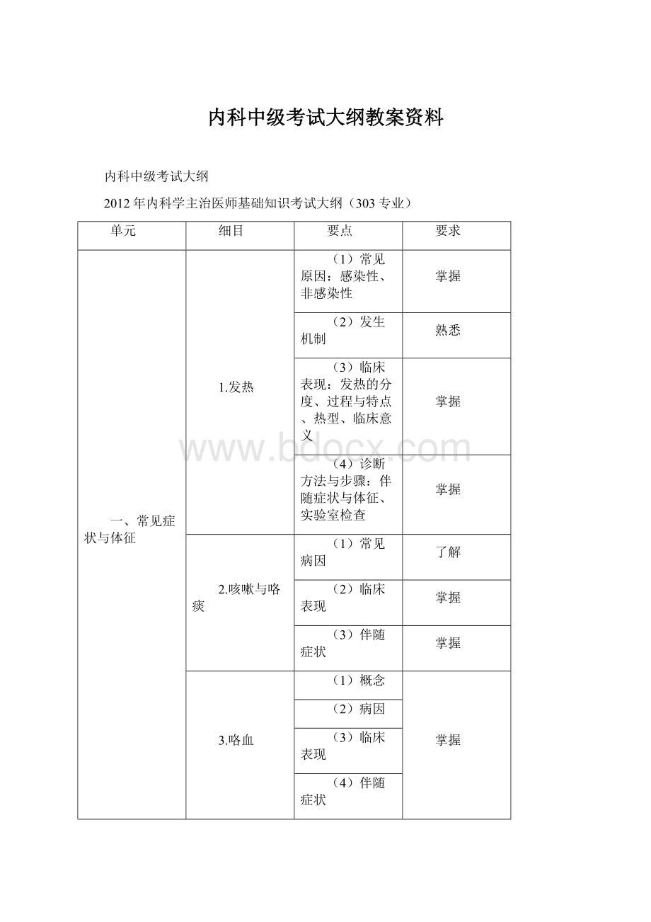 内科中级考试大纲教案资料.docx_第1页