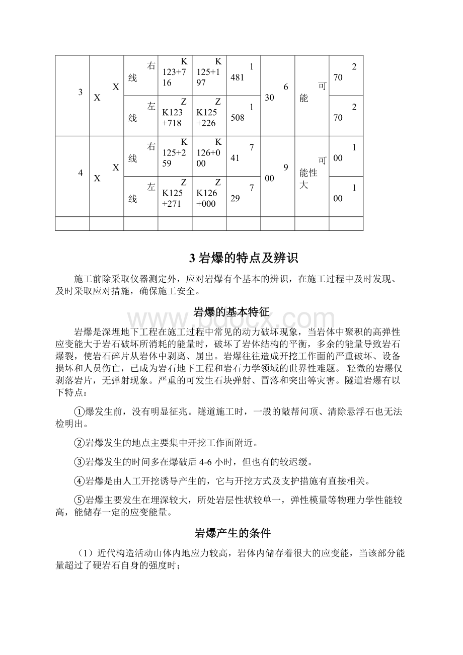 隧道岩爆施工方案.docx_第3页