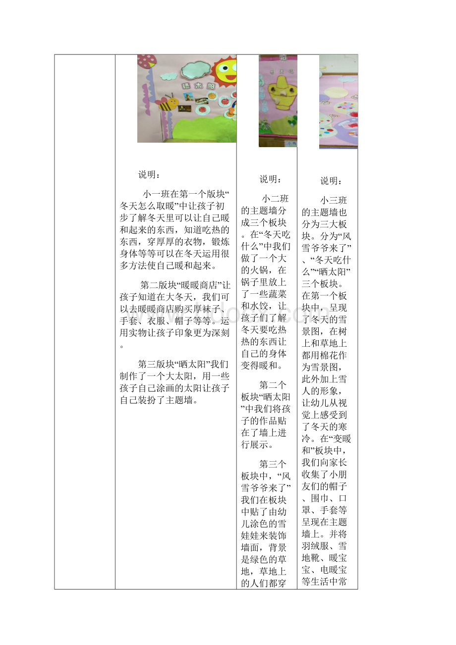 幼儿园小班主题教学活动不怕冷主题活动实施计划.docx_第2页