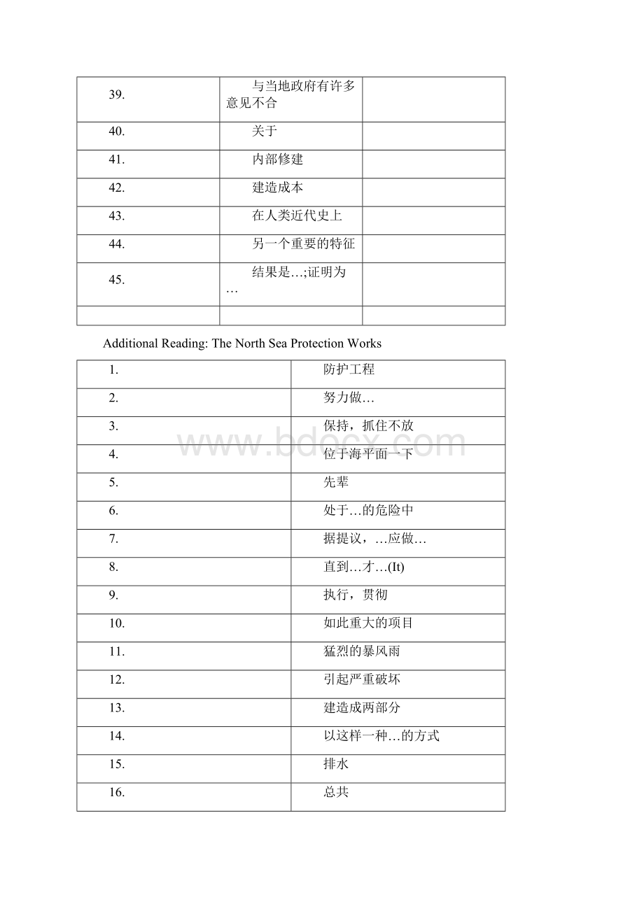 上海高中新世纪英语复习资料第五册Word格式.docx_第3页