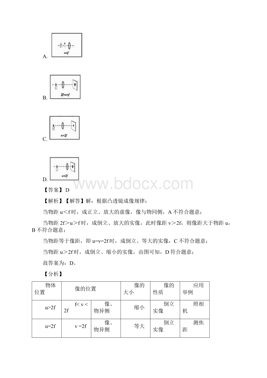 物理物理透镜及其应用练习题含答案.docx_第2页