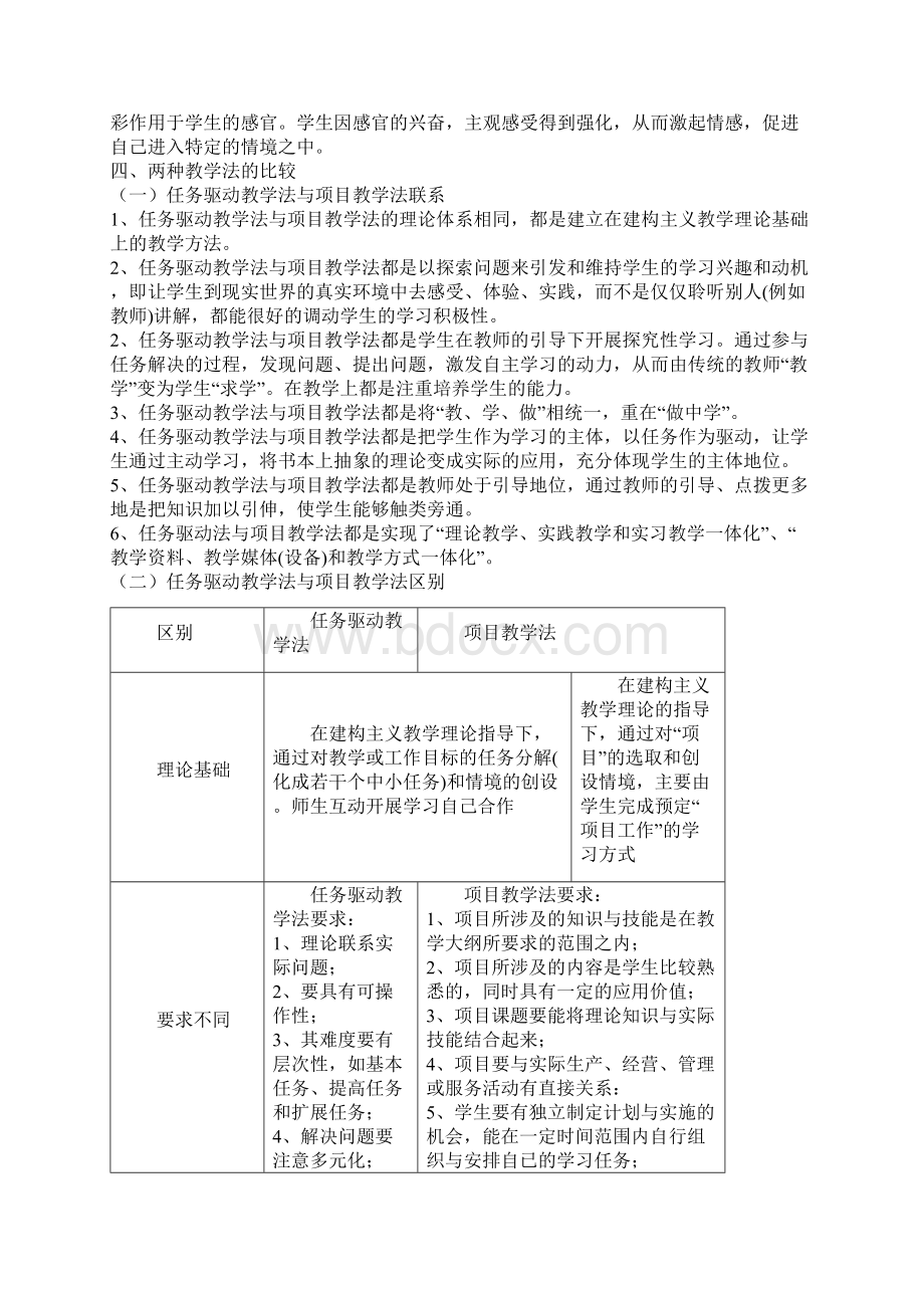 任务驱动教学法与项目教学法的比较Word文件下载.docx_第3页