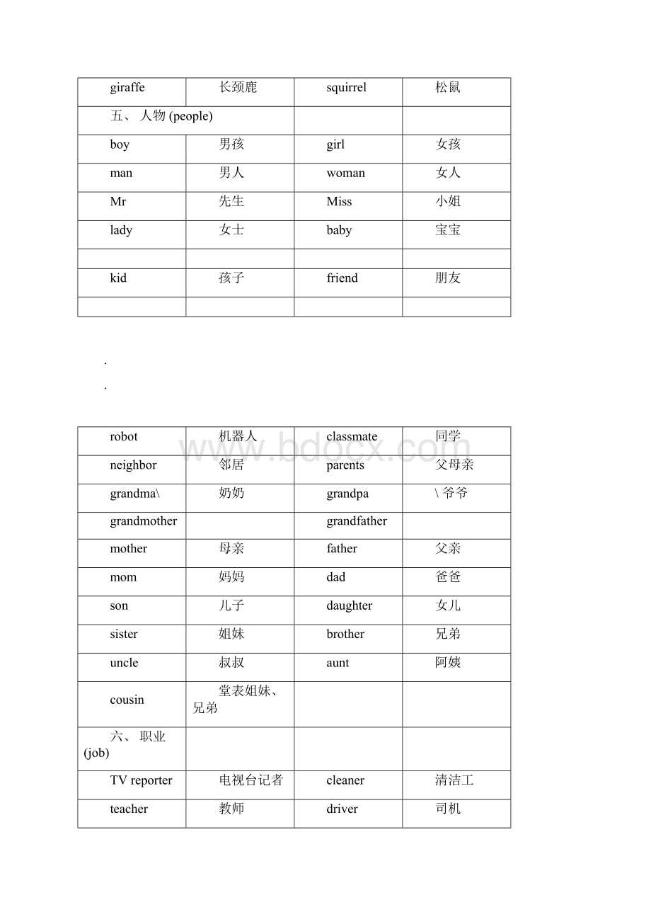 人教版小学英语三至五年级基本词汇最全面Word格式文档下载.docx_第3页