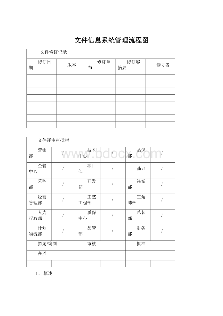 文件信息系统管理流程图文档格式.docx