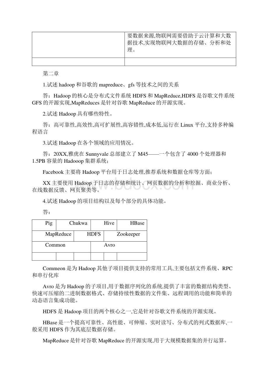 大数据技术原理和应用林子雨版课后习题答案解析.docx_第3页