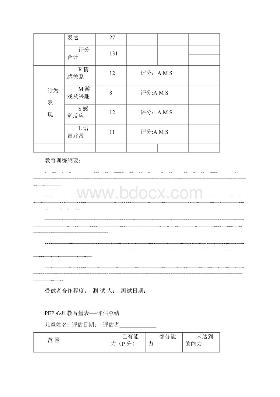 推荐下载PEP3心理教育量表评估报告解析.docx_第2页