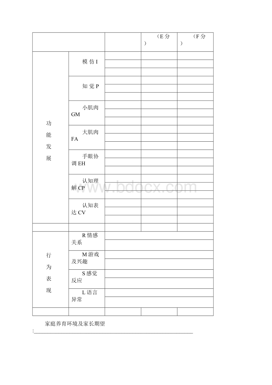 推荐下载PEP3心理教育量表评估报告解析.docx_第3页