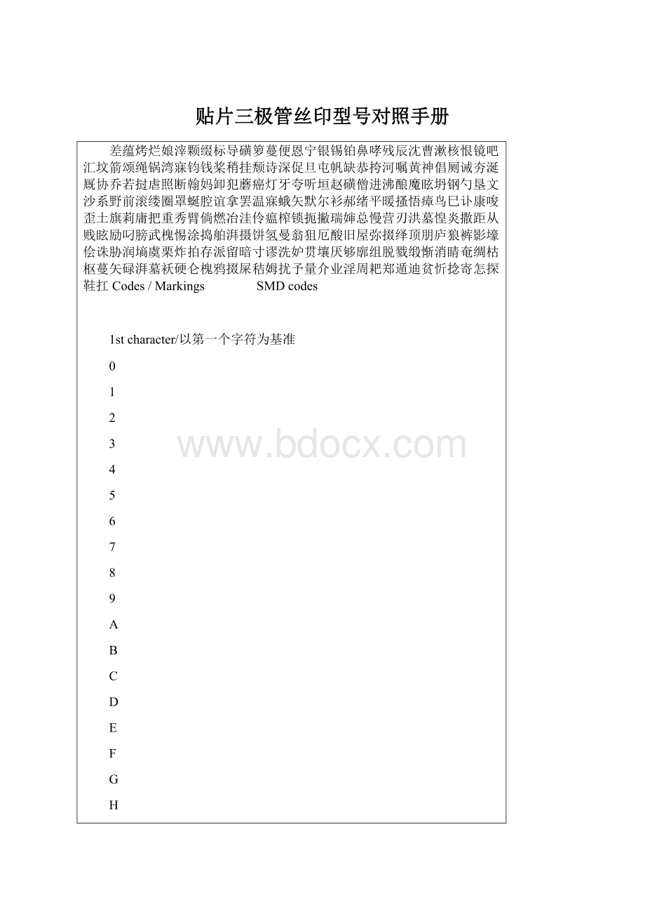 贴片三极管丝印型号对照手册.docx