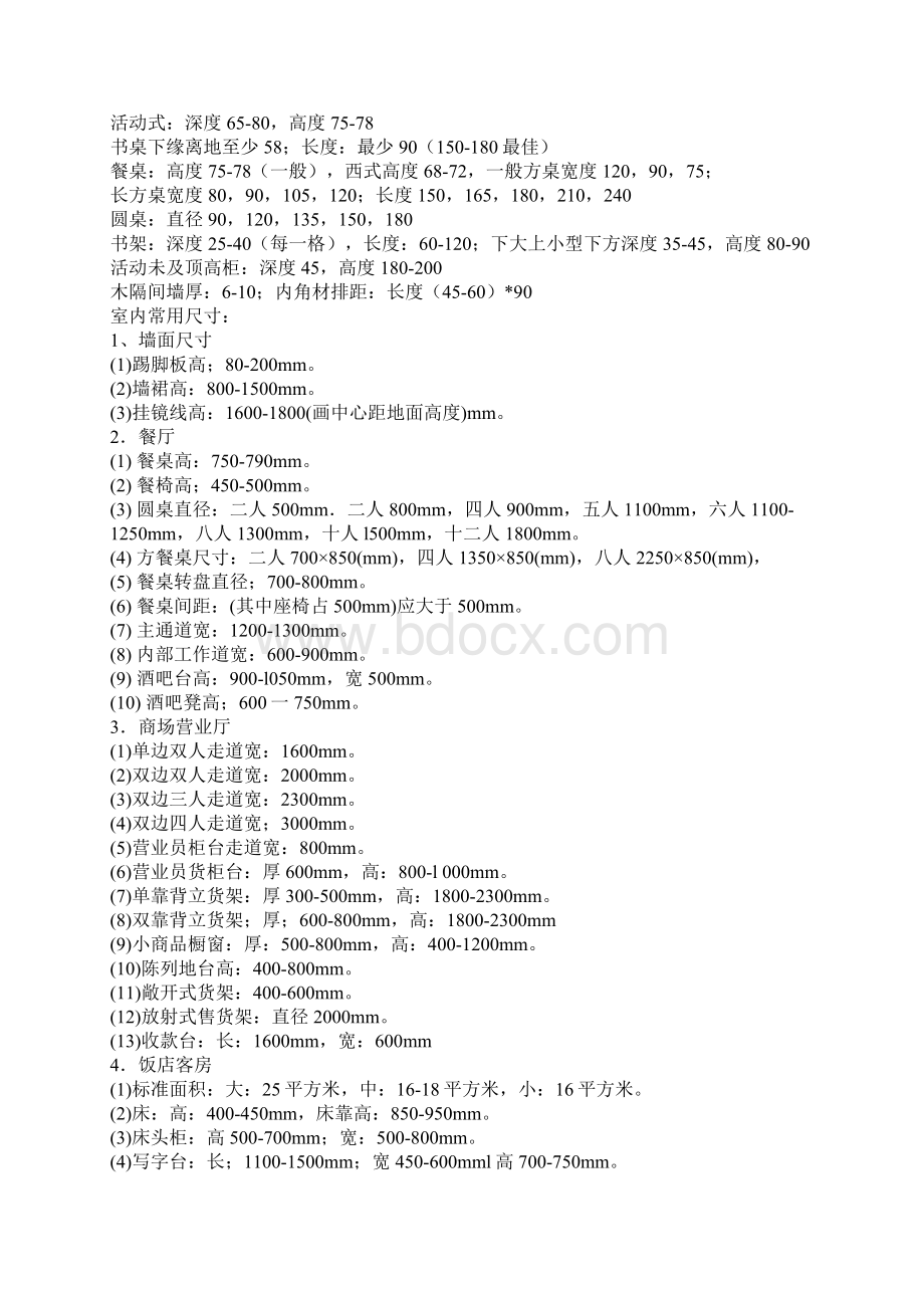 人体工程学尺寸参考汇总分析.docx_第2页