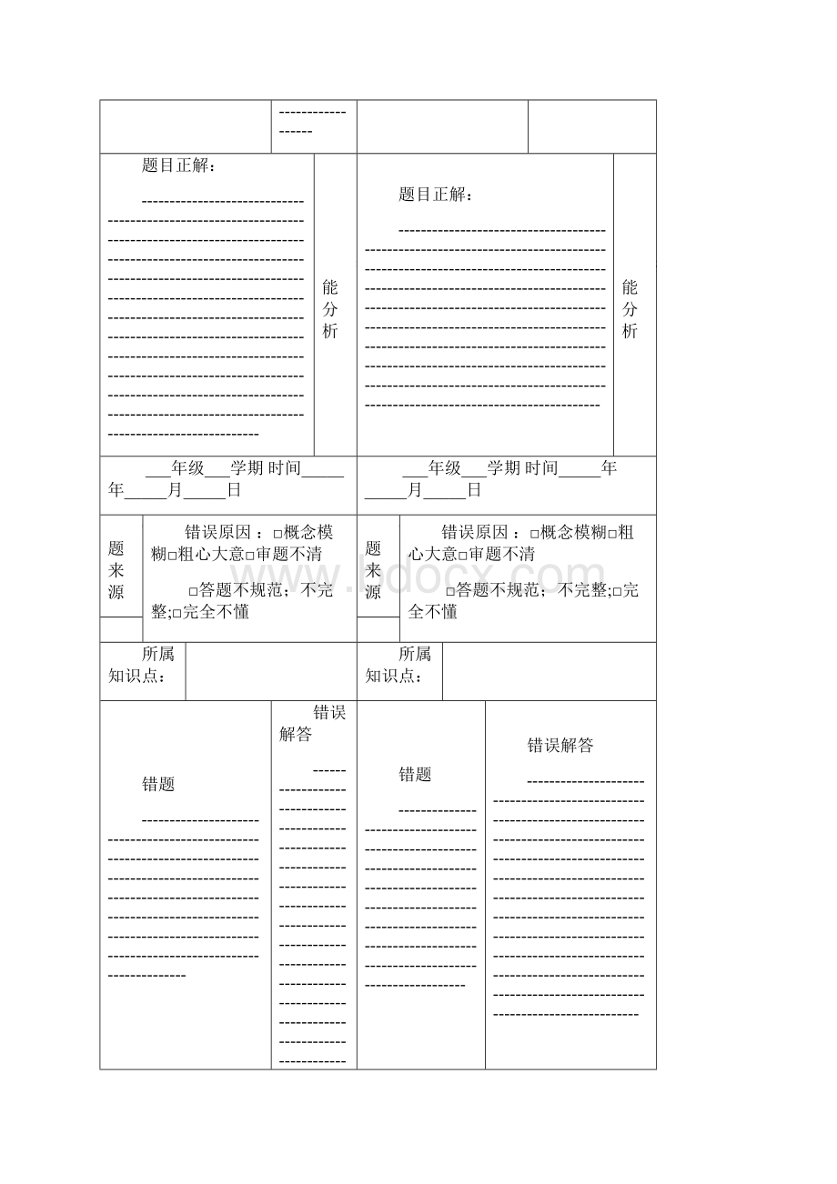 错题集格式.docx_第2页