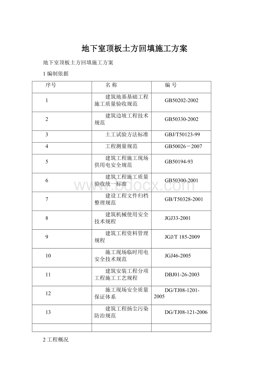 地下室顶板土方回填施工方案文档格式.docx_第1页