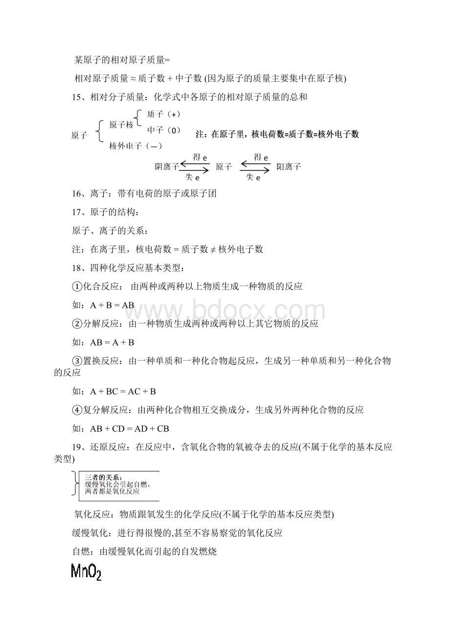 修改 天津中考化学知识点权威总结名校名师整理Word下载.docx_第2页