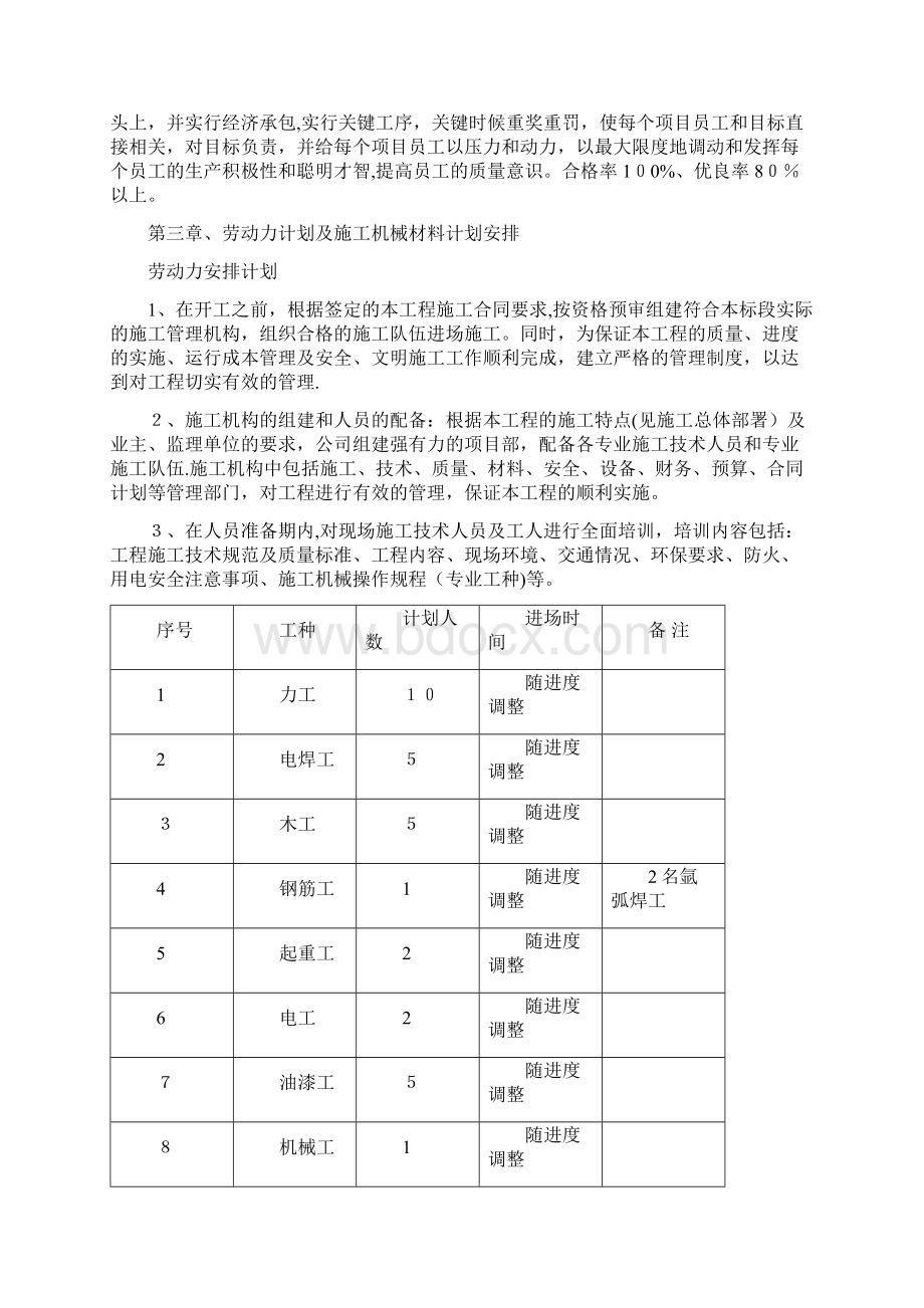 围挡施工方案方案.docx_第3页