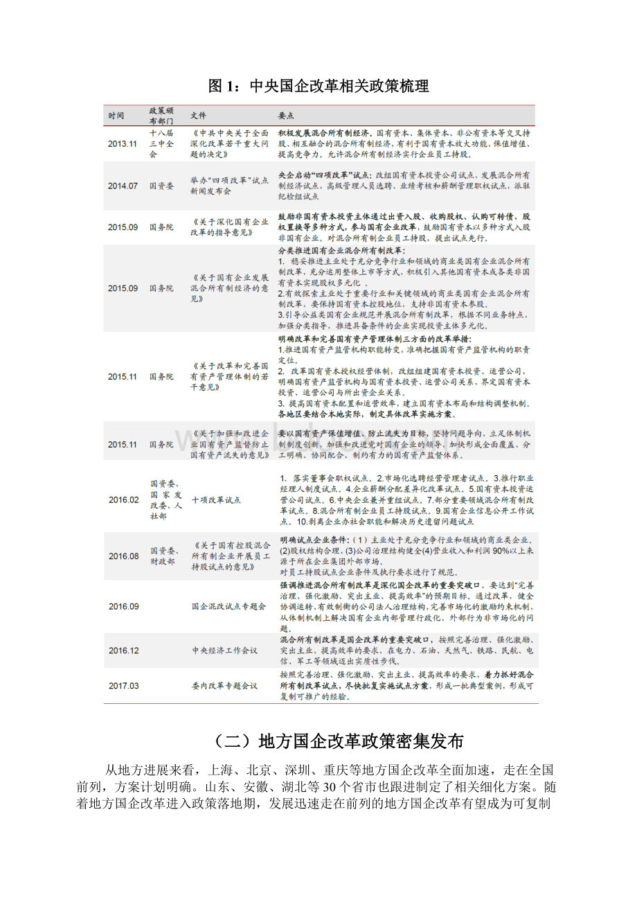 零售行业国企改革分析报告.docx_第3页