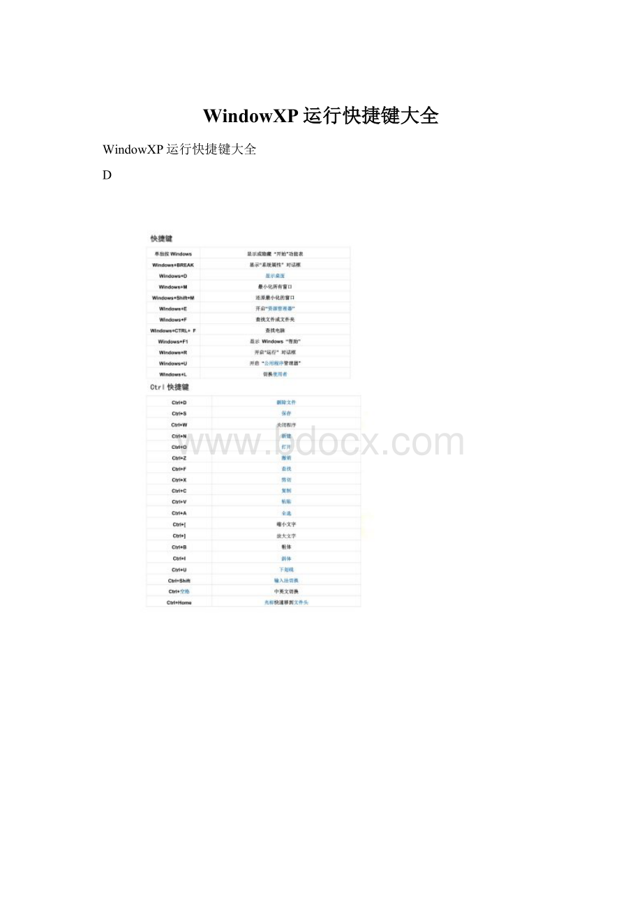 WindowXP运行快捷键大全.docx_第1页