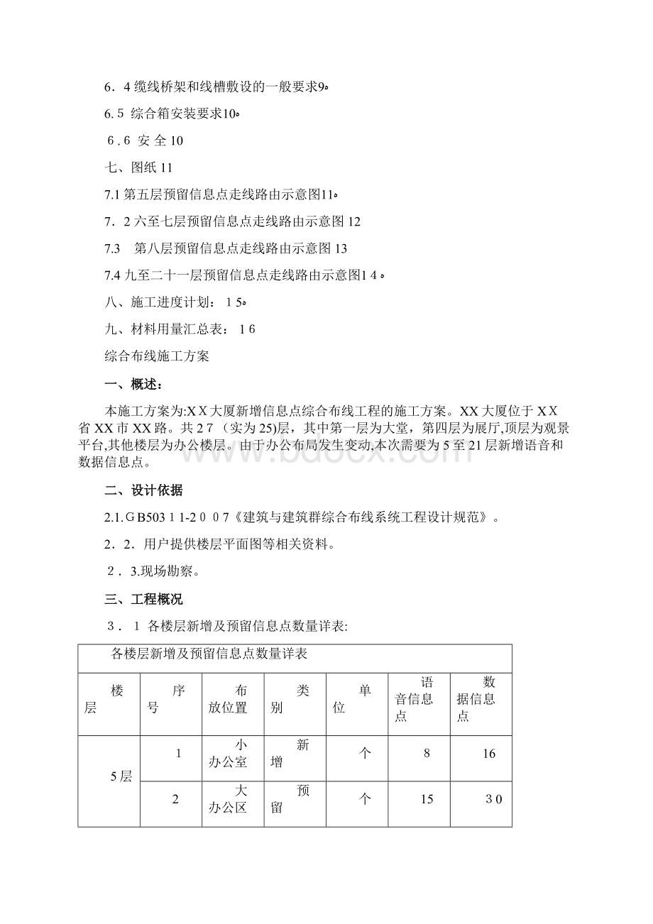 xx大厦新增信息点综合布线施工方案.docx_第2页