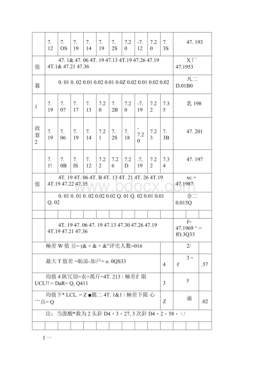 MSA五性浅析.docx_第3页