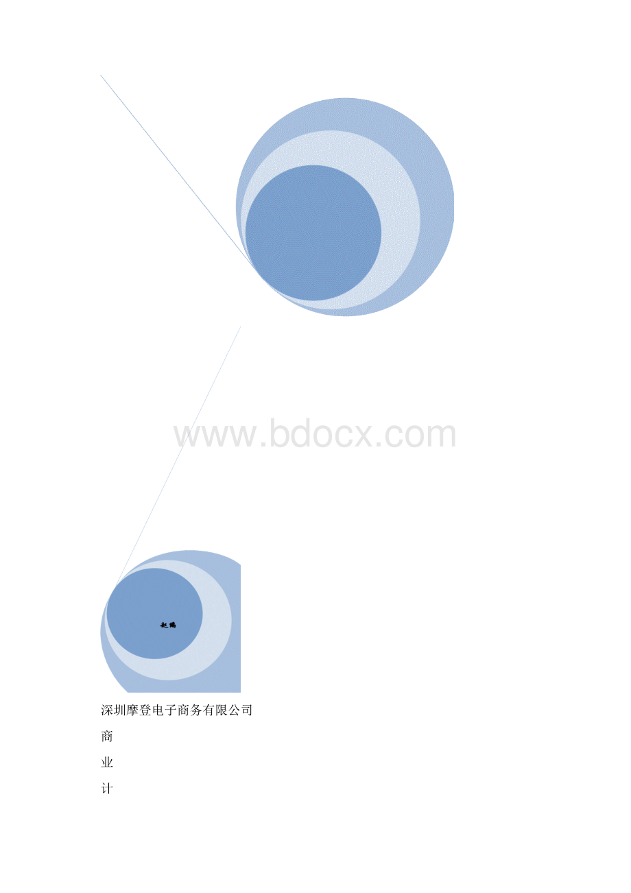 奢侈品B2C计划书.docx_第2页