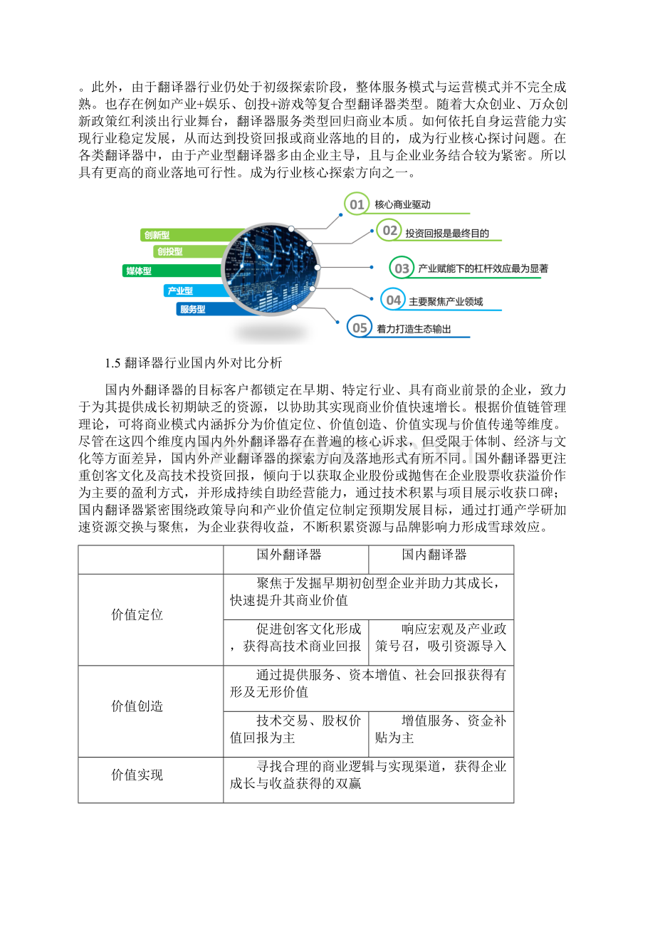 翻译器行业分析报告Word下载.docx_第3页