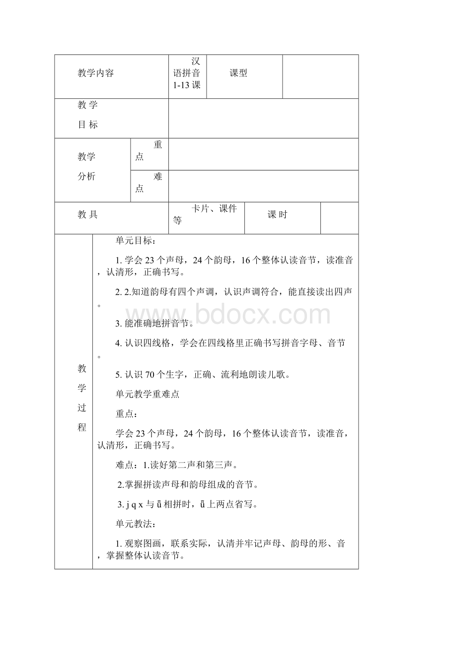 小学一年级语文上册总体单元教学目标教案.docx_第2页