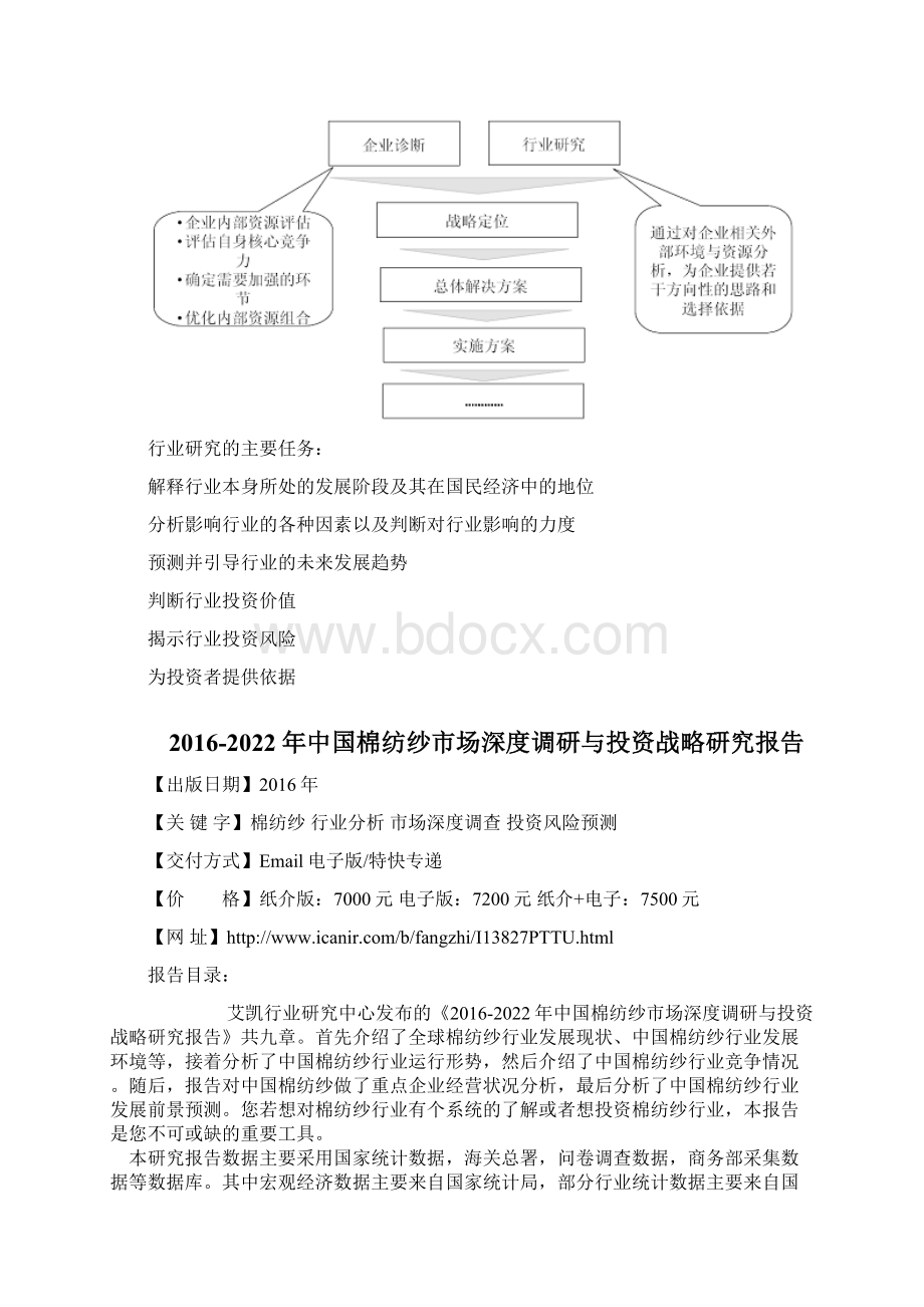 中国棉纺纱市场深度调研与投资战略研究报告.docx_第3页