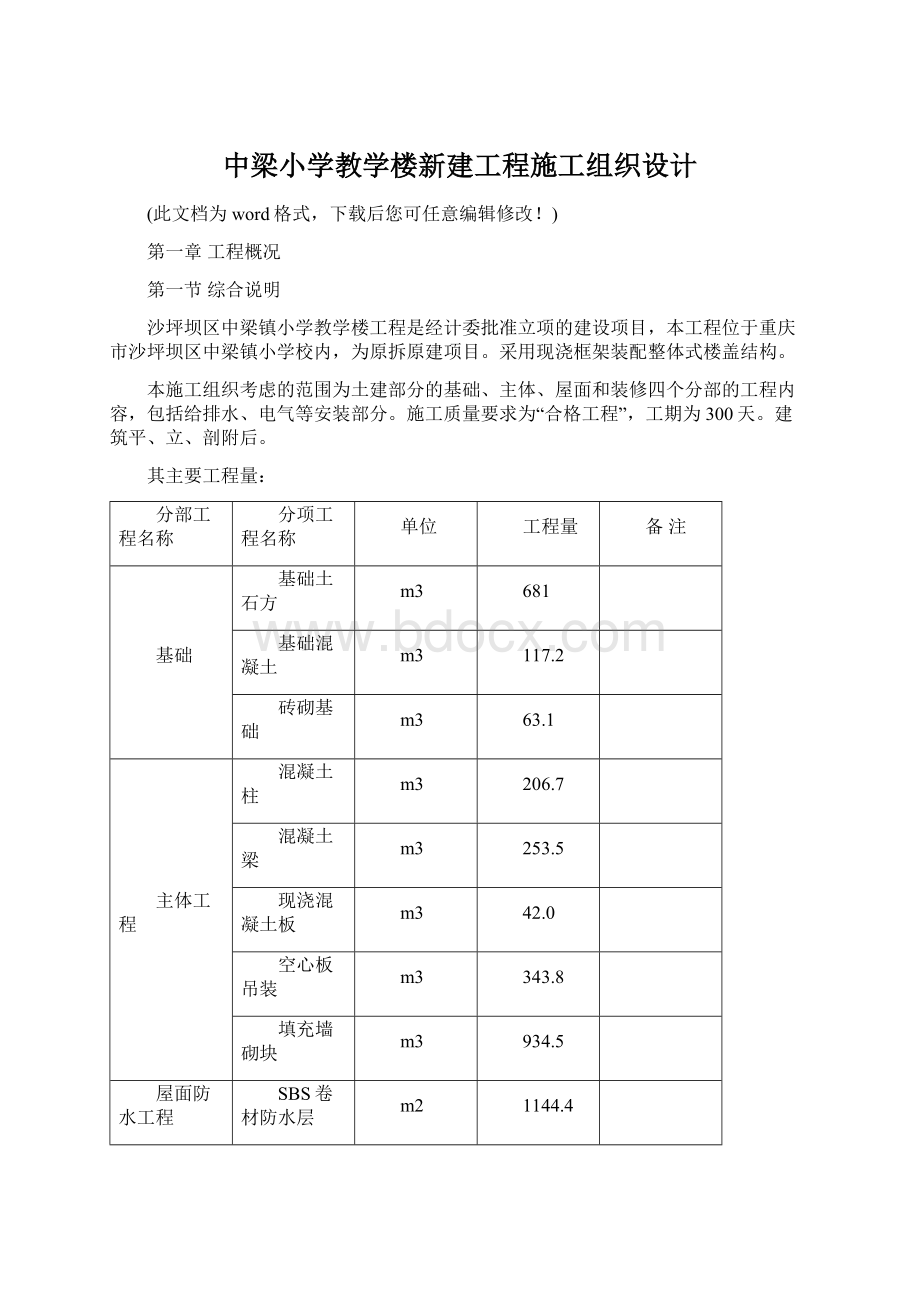 中梁小学教学楼新建工程施工组织设计.docx