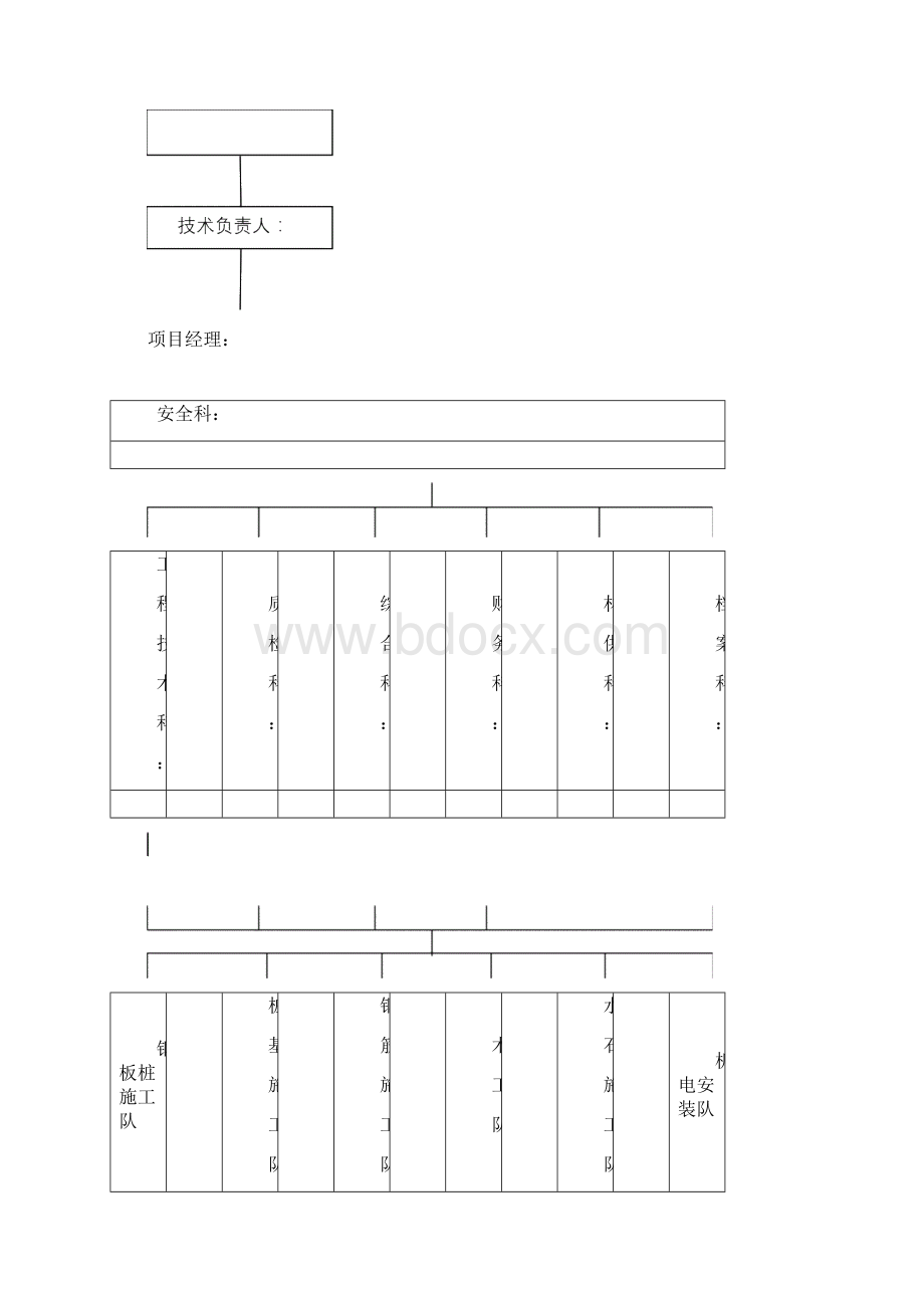 度安全生产工作计划Word格式文档下载.docx_第2页