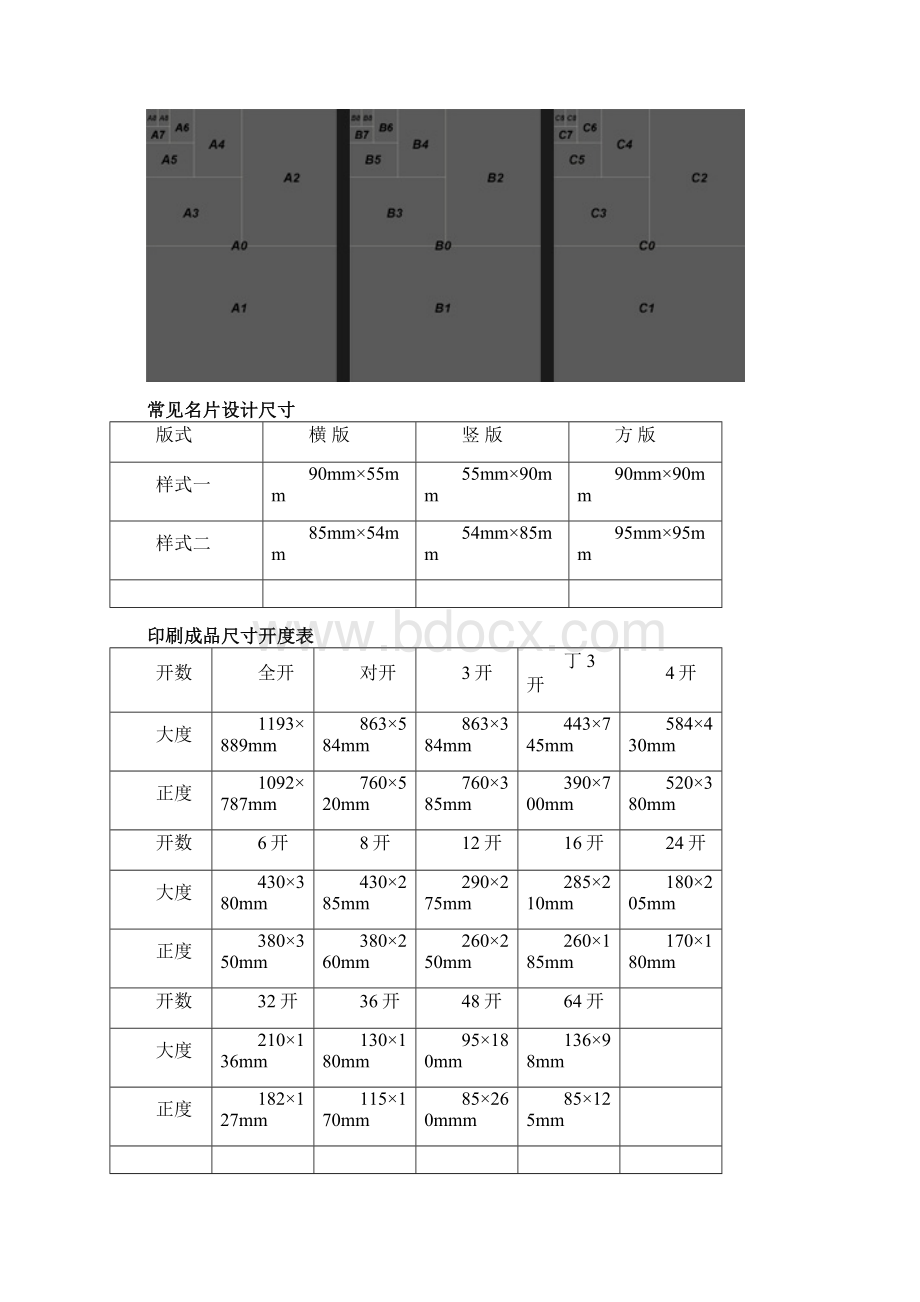 平面设计师必备的尺寸列表.docx_第2页