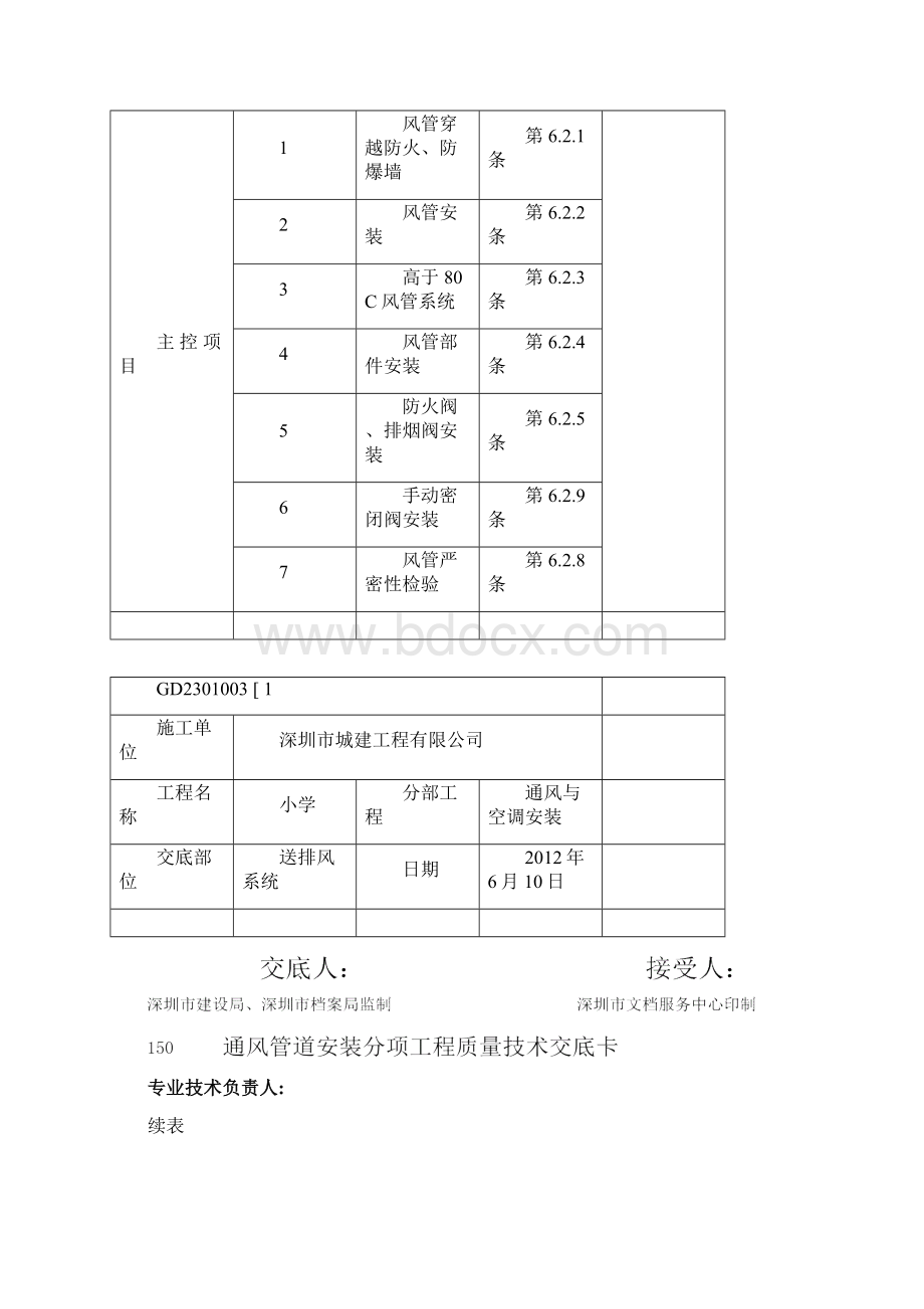 通风管道安装分项工程质量技术交底卡.docx_第2页