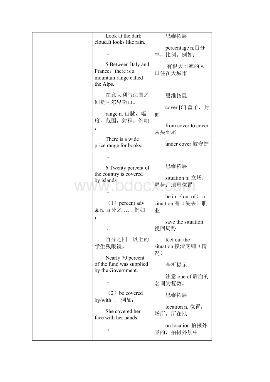 新课标外研社版高中英语必修三教材知识点详解Module1Europe1.docx_第3页