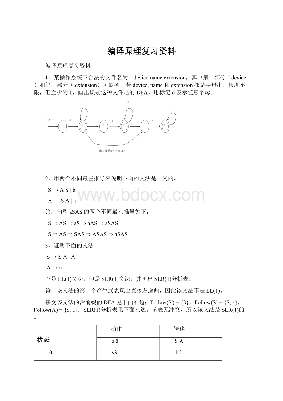 编译原理复习资料.docx_第1页