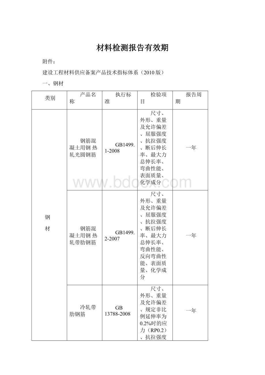 材料检测报告有效期Word文件下载.docx_第1页