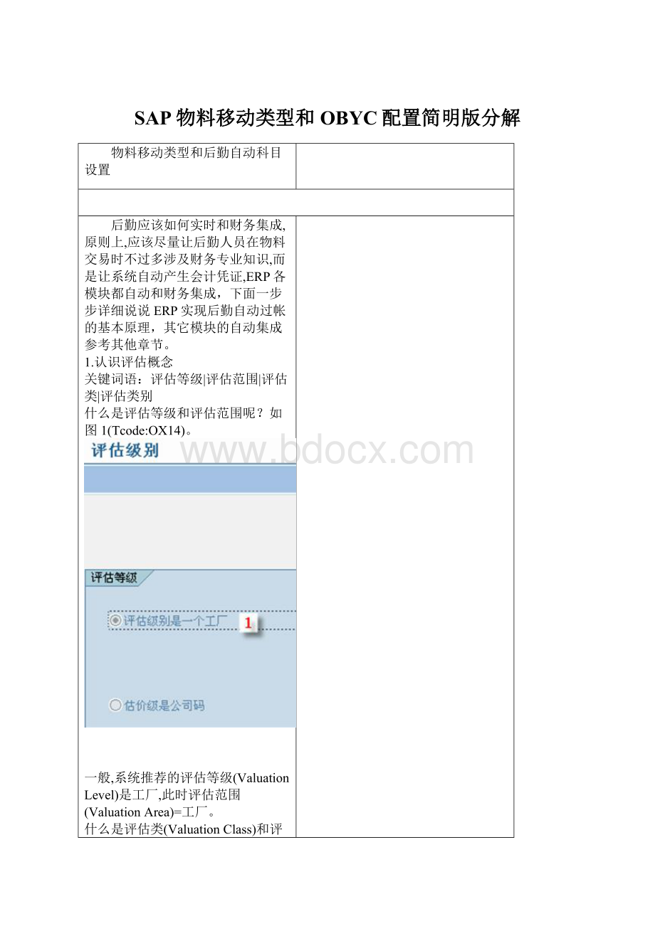 SAP物料移动类型和OBYC配置简明版分解Word文档格式.docx