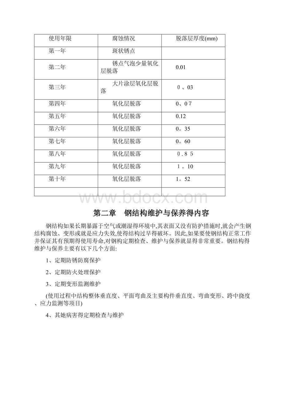 钢结构维护方案Word文档格式.docx_第2页