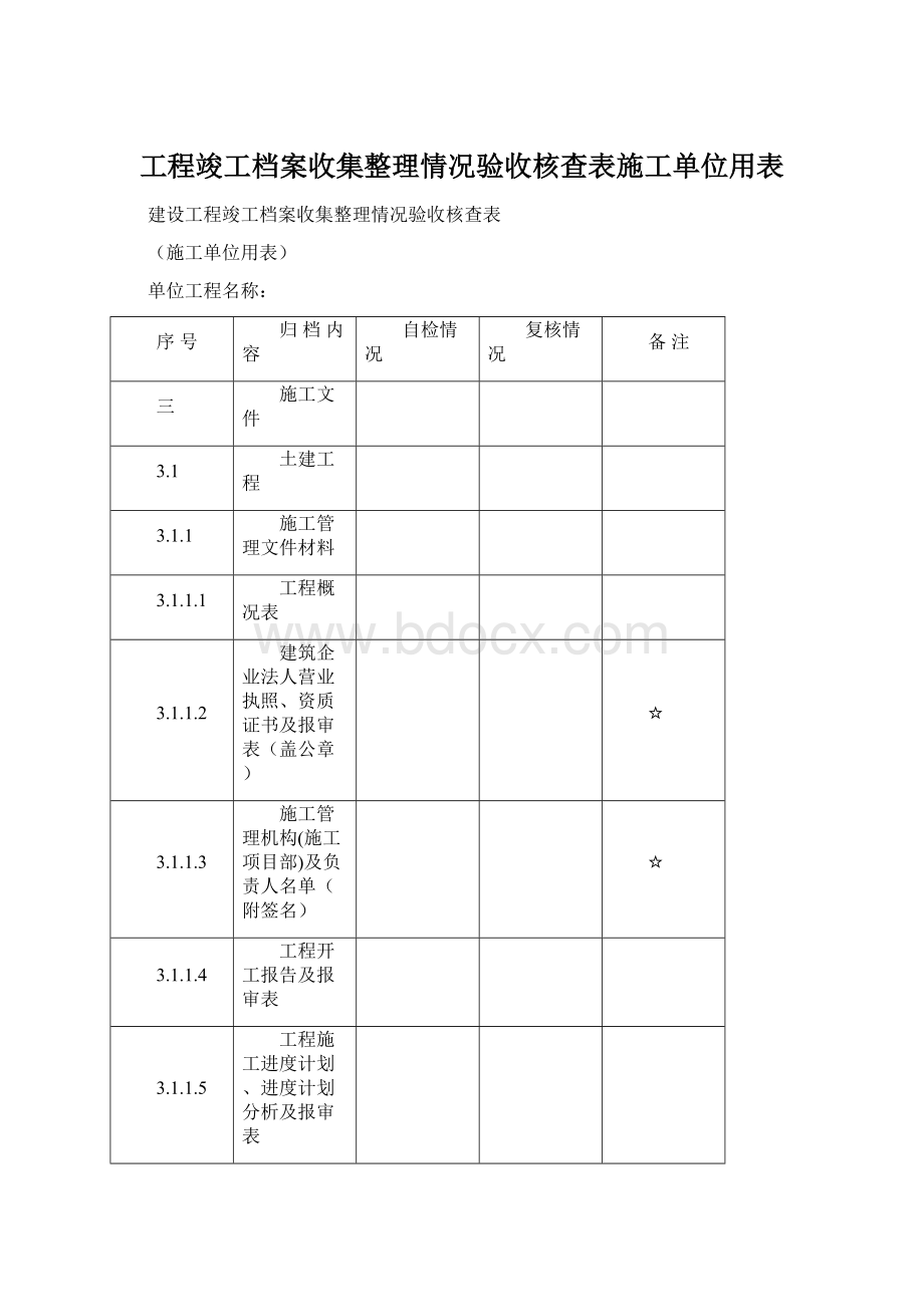 工程竣工档案收集整理情况验收核查表施工单位用表Word格式.docx