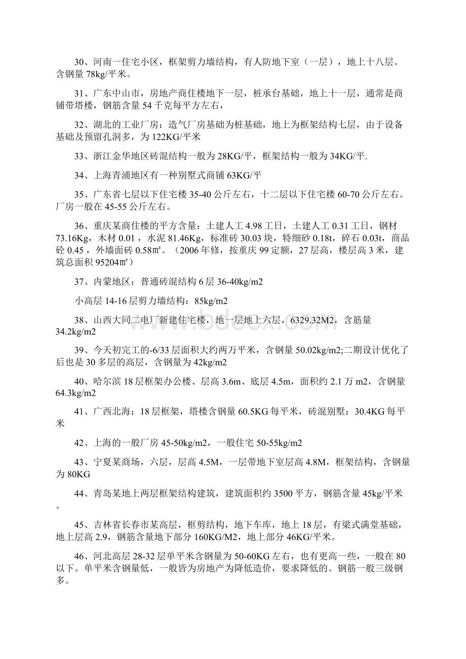 各类建筑含钢量计算Word文档格式.docx_第3页