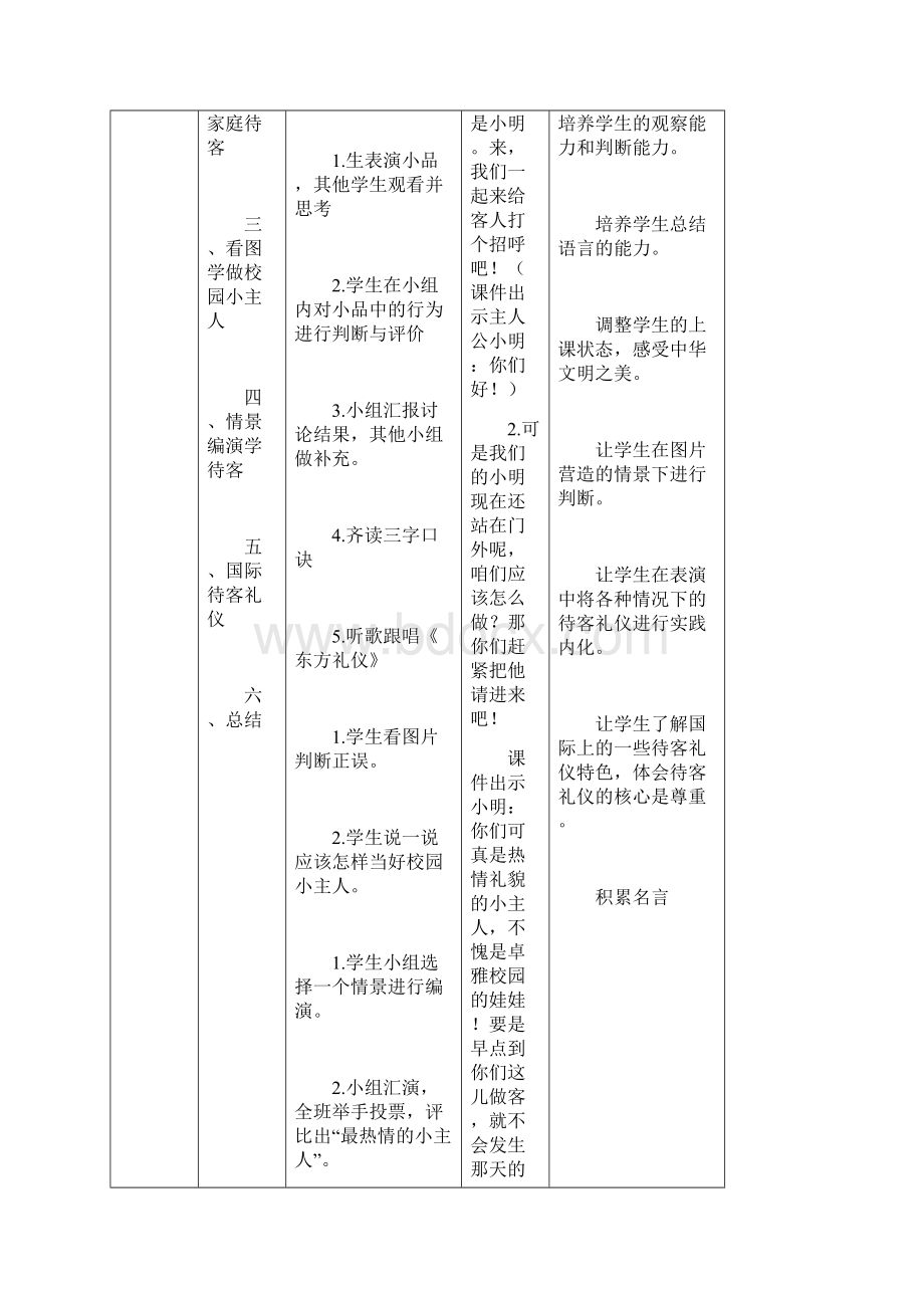 我是热情的小主人详解Word文件下载.docx_第2页