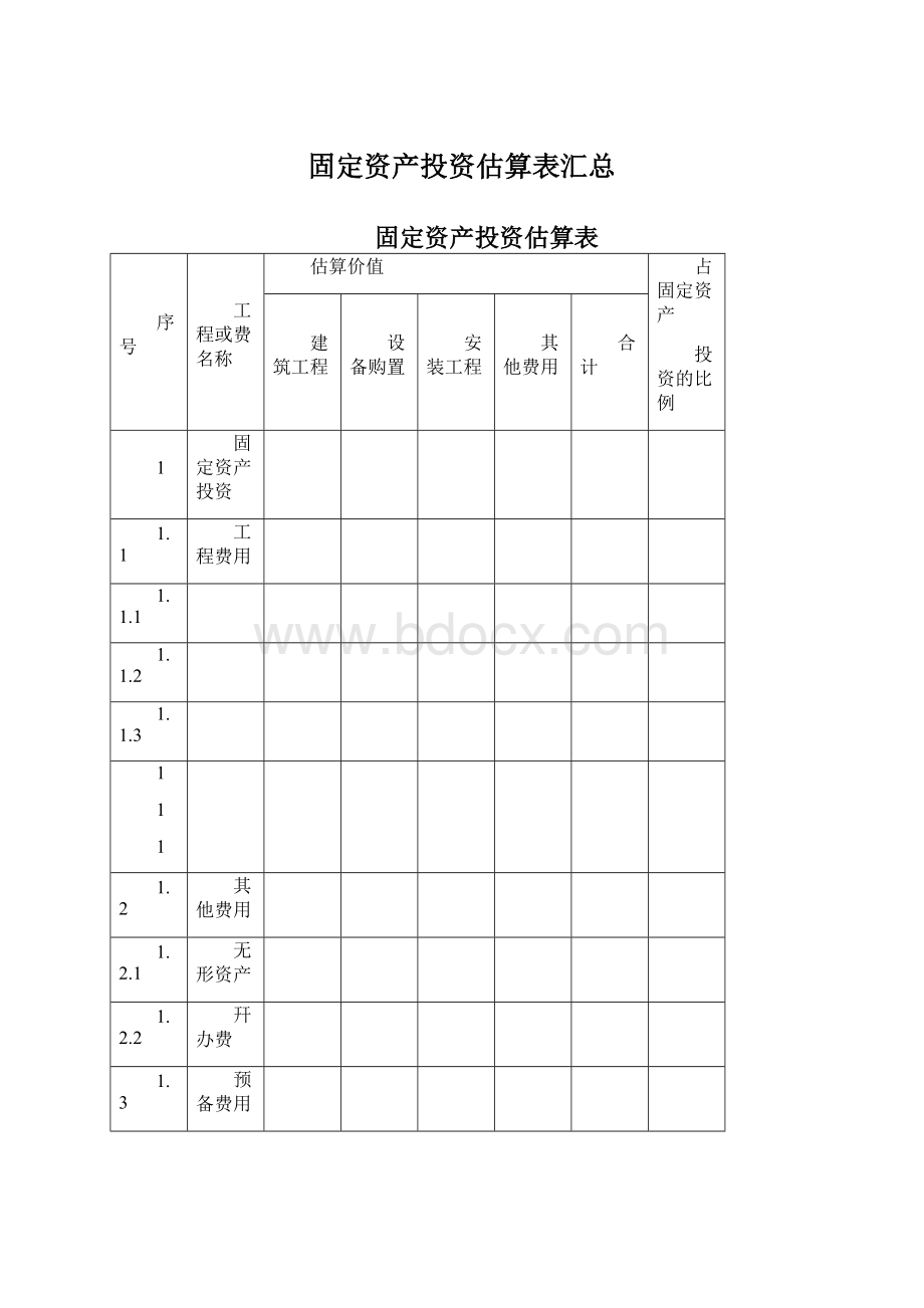 固定资产投资估算表汇总.docx